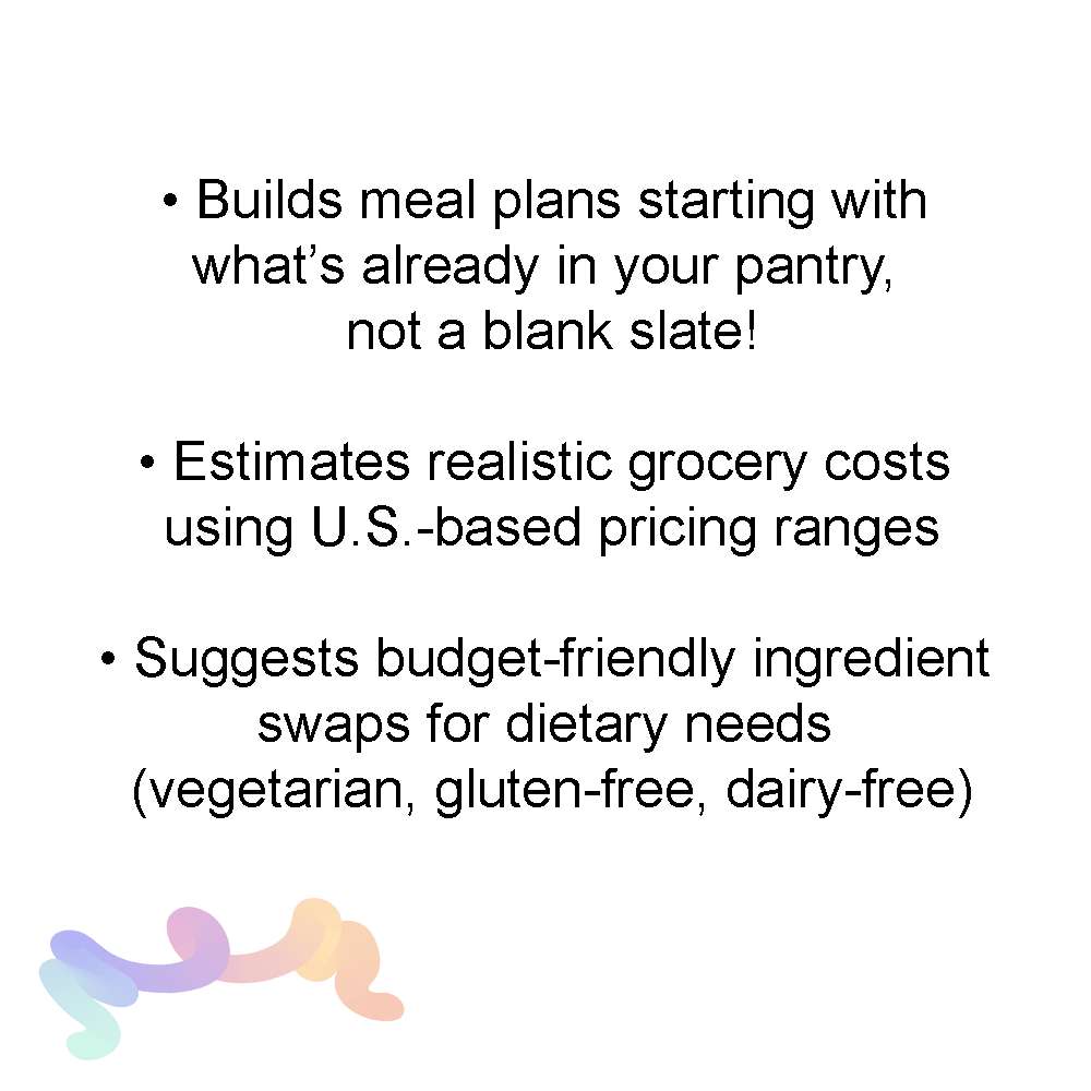 Grocery Budget Architect - Image 2
