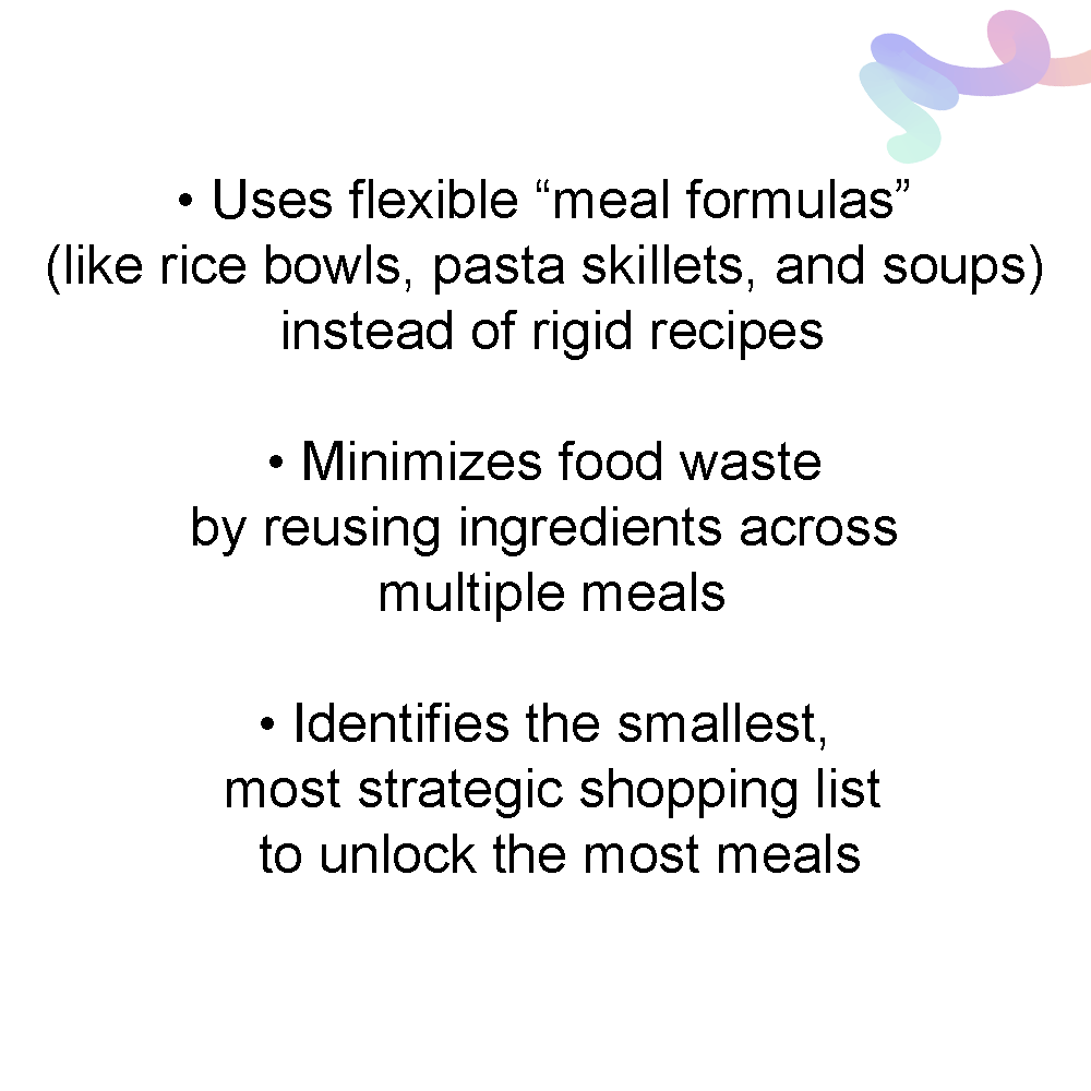 Grocery Budget Architect - Image 3